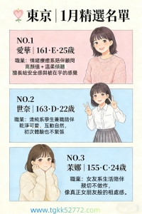 可馨店長｜1 月 東京・大阪 精選妹妹來了