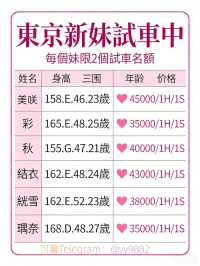 🌸東京|兼職新人・初次出勤中 🌸